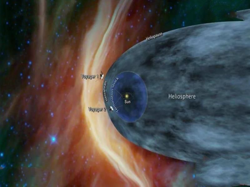 旅行者1号探测器，飞行200多亿公里，为何没撞上太空中的小行星？