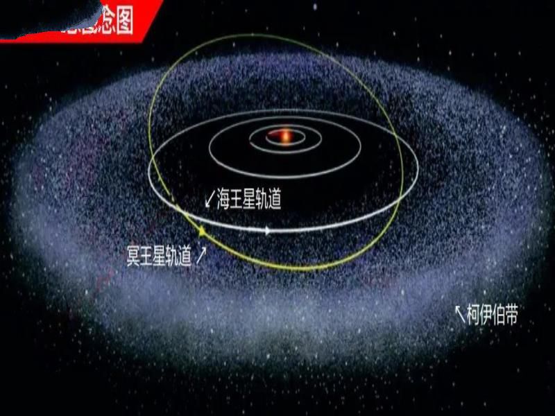 旅行者1号探测器，飞行200多亿公里，为何没撞上太空中的小行星？