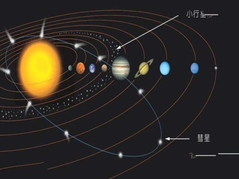 旅行者1号探测器，飞行200多亿公里，为何没撞上太空中的小行星？